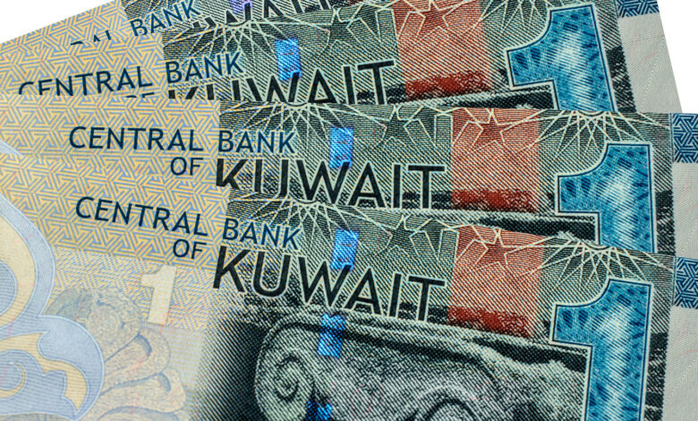 valuable currencies